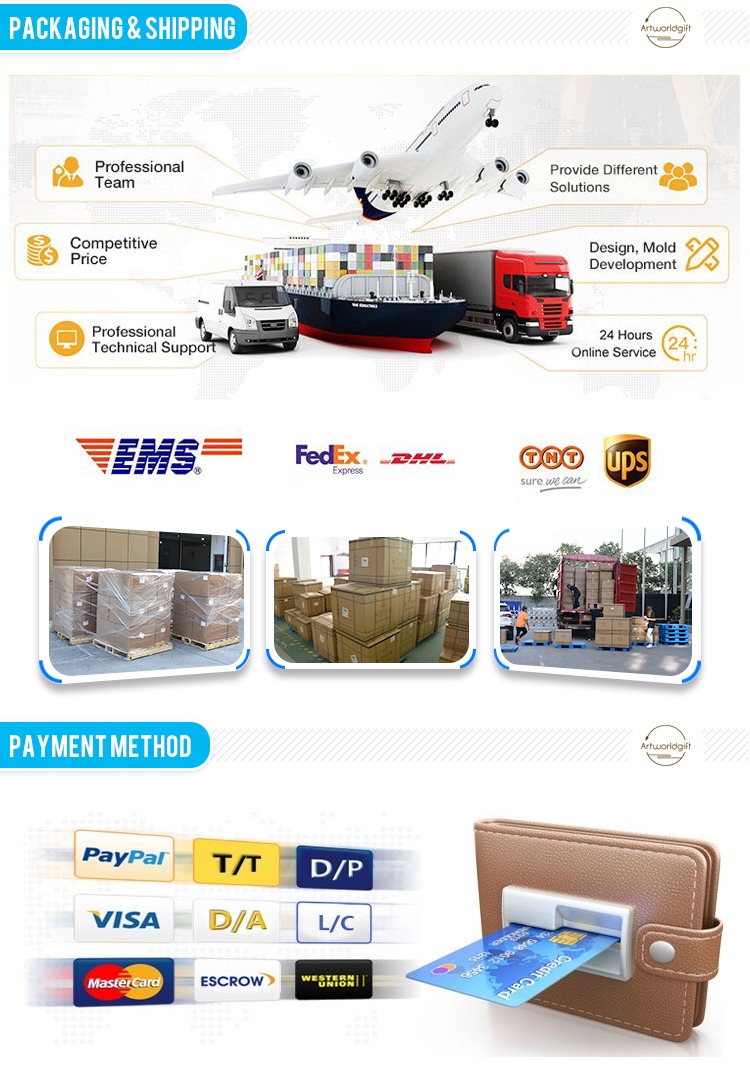 SHIPPING AND PAYMENT