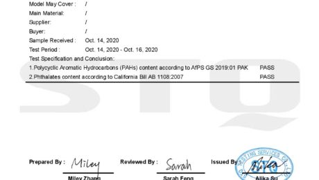 PAHs&CA65 certificate